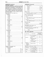 1960 Ford Truck Shop Manual B 156.jpg
